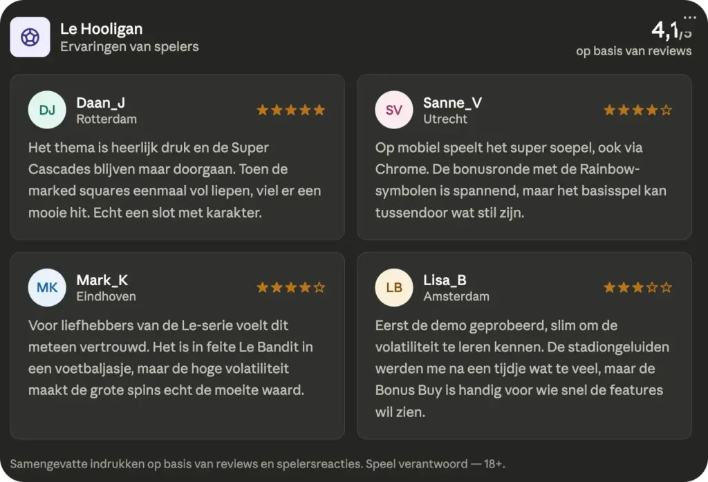 Le Hooligan ervaringen van Nederlandse spelers