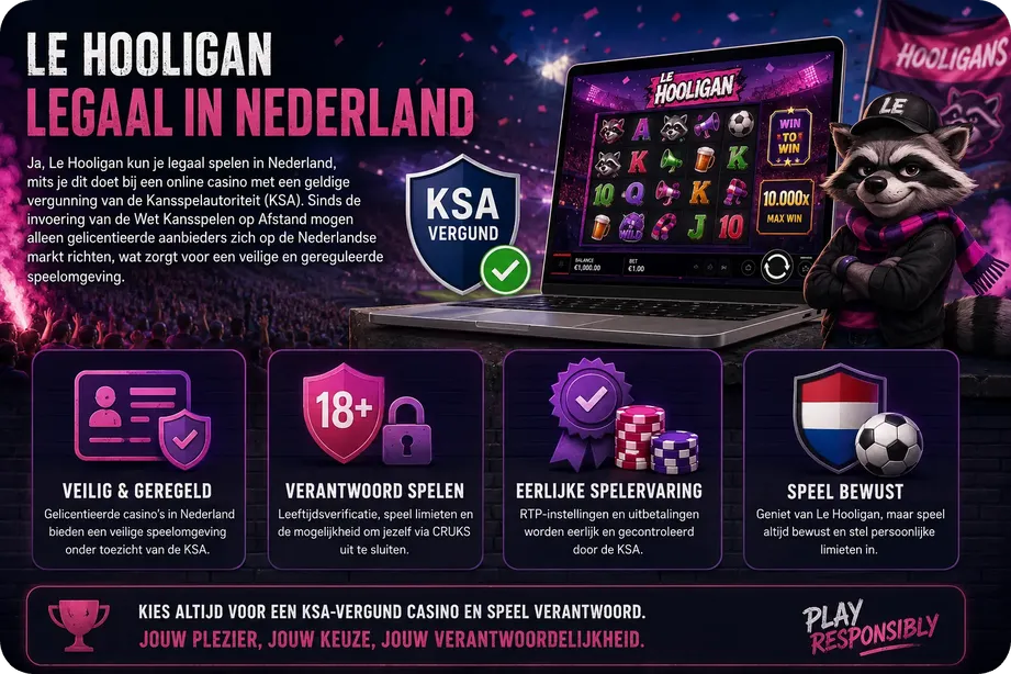Kansspelautoriteit KSA gelicentieerd casino Nederland